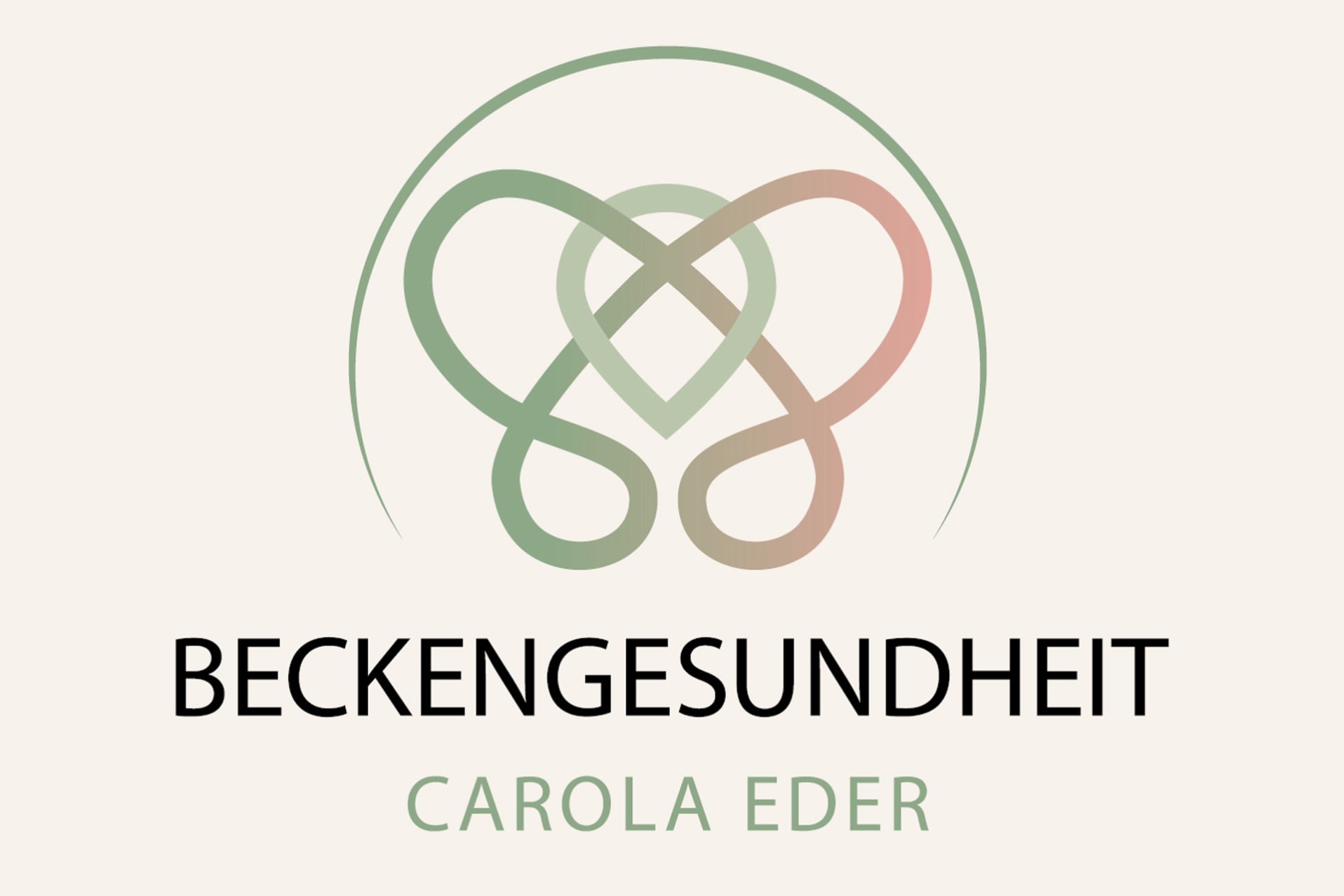 Beckengesundheit.de Carola Eder